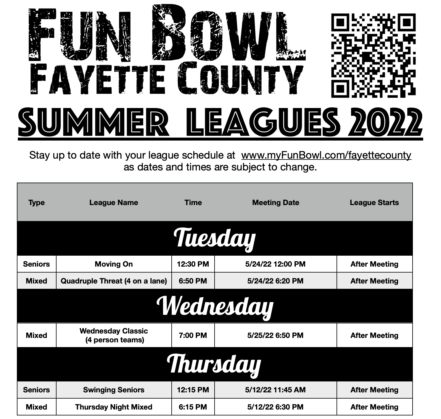 2022 Fun Bowl Fayette County Summer League Schedule